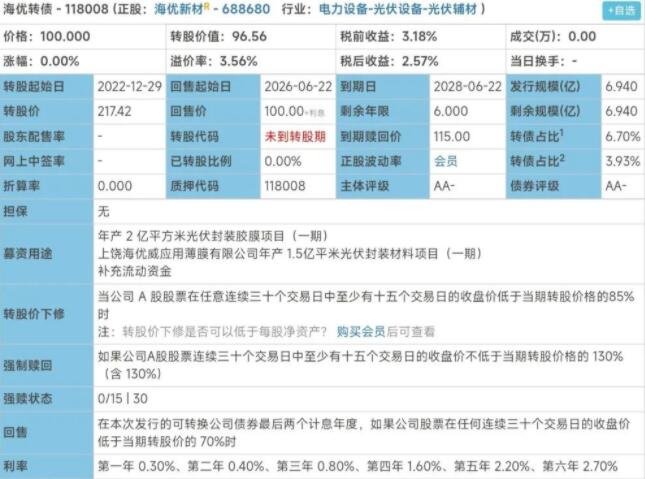 海優(yōu)轉(zhuǎn)債價值分析.jpg