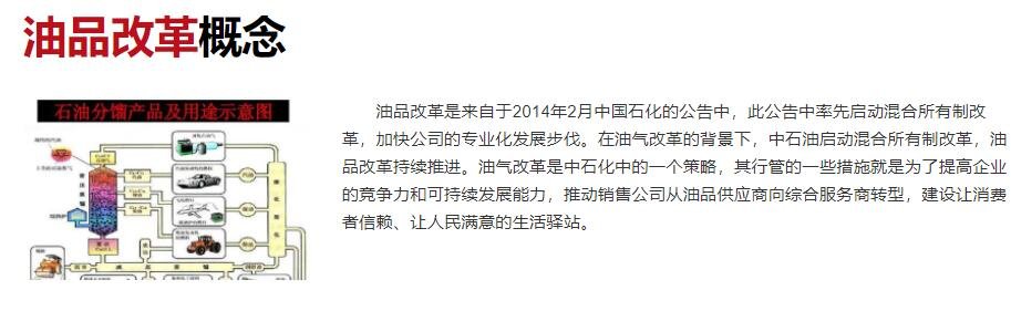 油品改革概念.jpg