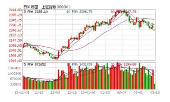 上海证券综合指数.jpg