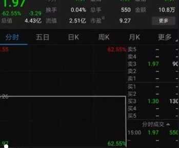 股市停牌.png 股市停牌.png