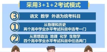 312模式.jpg 312模式.jpg