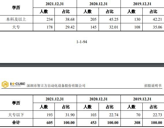 人智立方才優(yōu)勢.jpg 人智立方才優(yōu)勢.jpg