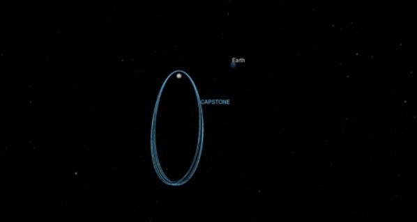 CAPSTONE 将在近乎直线的光晕轨道上绕月球运行，这是航天器从未占据过的路径.jpg