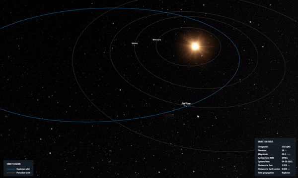 小行星2021 QM1的轨迹.gif