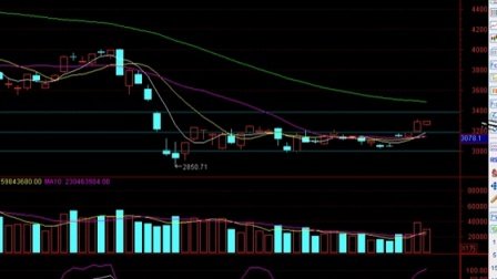 股票賺錢嗎 股票賺錢嗎