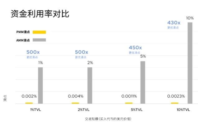 資金利用率.jpg