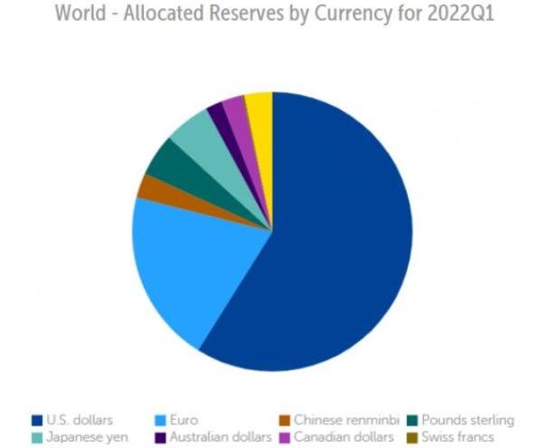 外匯.jpg 外匯.jpg