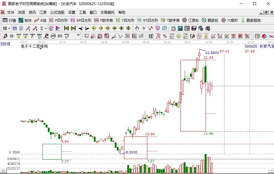 長(zhǎng)安汽車.jpg 長(zhǎng)安汽車.jpg