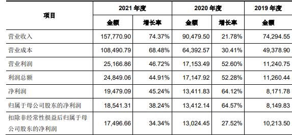 經營情況.jpg