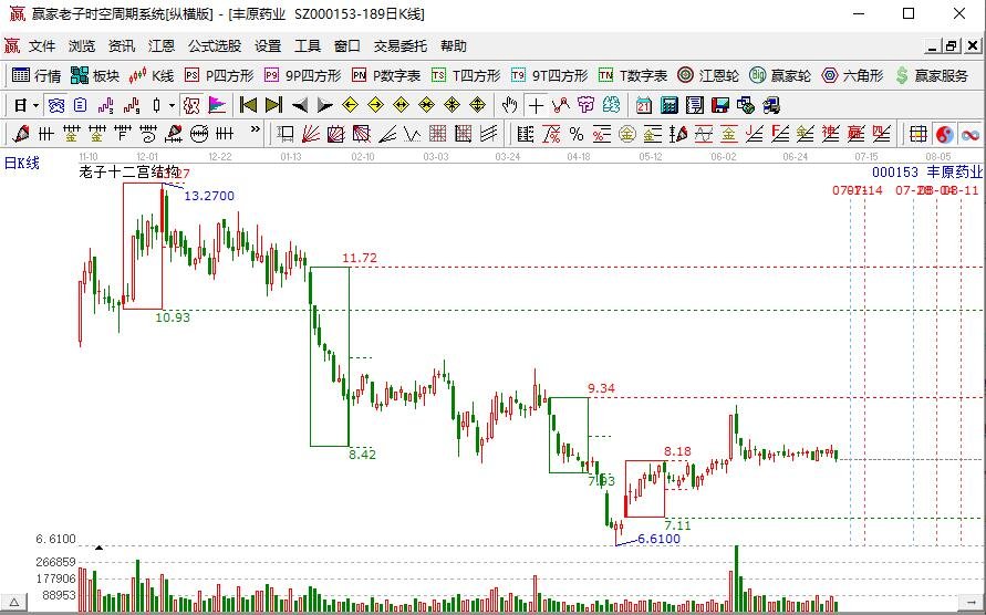 豐原藥業(yè).jpg 豐原藥業(yè).jpg