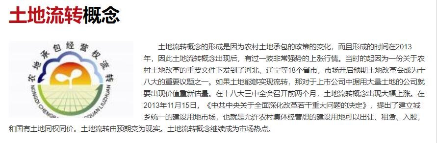 土地流轉(zhuǎn)概念.jpg