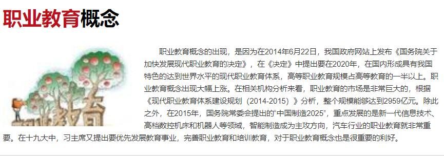 職業(yè)教育概念.jpg 職業(yè)教育概念.jpg