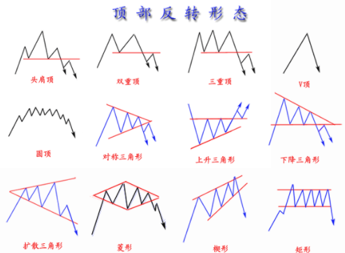 技術分析.png 技術分析.png