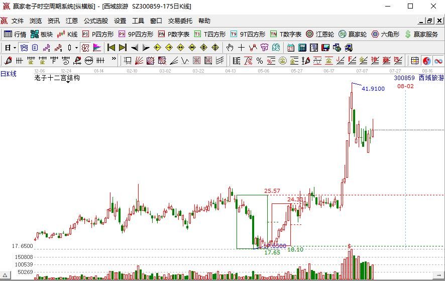 西域旅游.jpg 西域旅游.jpg