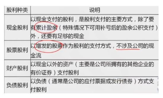 股票分割.jpg 股票分割.jpg