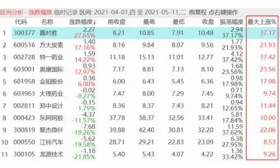 分紅股息.jpg 分紅股息.jpg