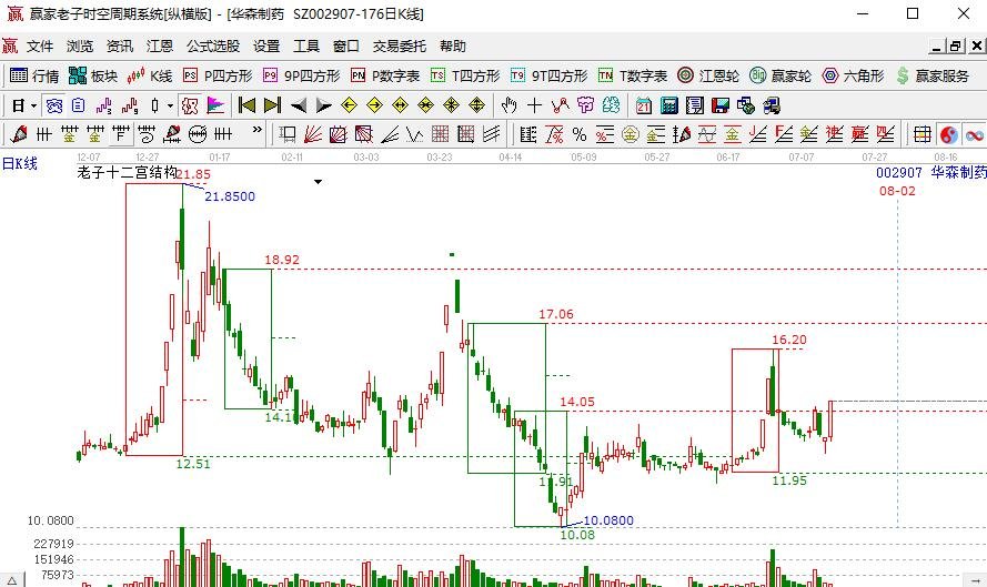 華森制藥.jpg 華森制藥.jpg