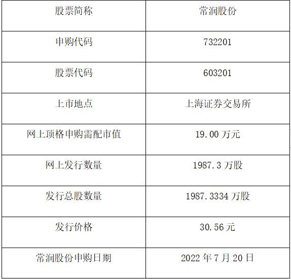 申購信息.jpg