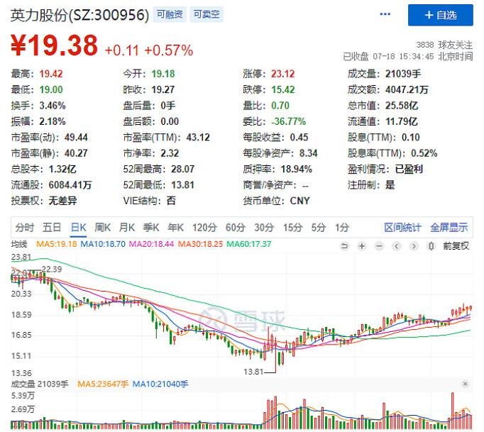 英力股份.jpg