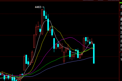 尾盤五分鐘跌停拉漲停 尾盤五分鐘跌停拉漲停