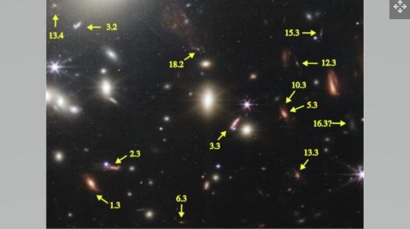 Webb 的 SMACS J0723 图像中的一些透镜背景星系的示例.jpg