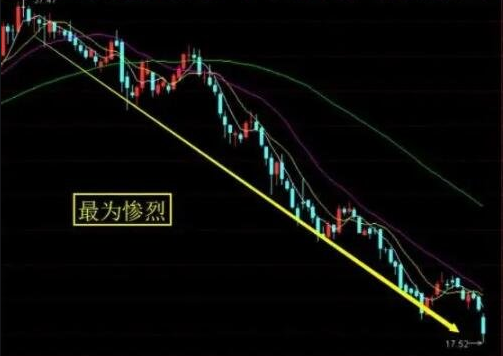 跌停什么時候開盤