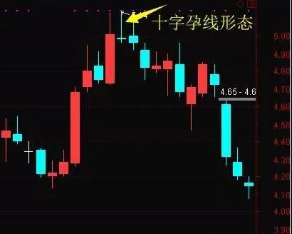 紅色是跌停還是漲停