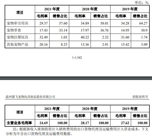 综合毛利率分析.jpg