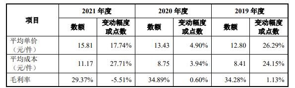 宠物牵引用具.jpg