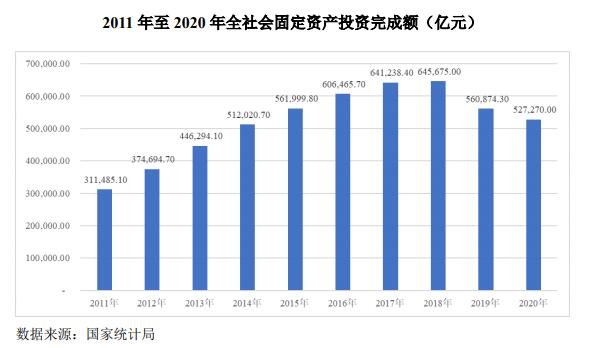 年复合增长率约 6.02%.jpg