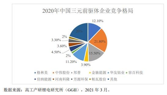 市場地位.jpg 市場地位.jpg