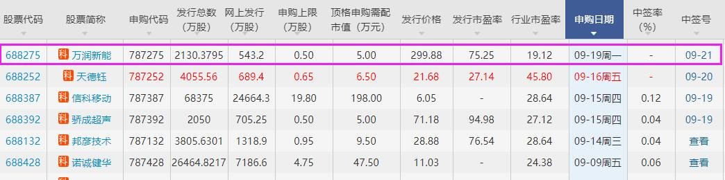 萬潤新能.jpg 萬潤新能.jpg