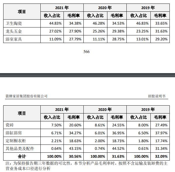 主营业务毛利率分析.jpg