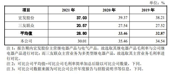 继电器系列.jpg