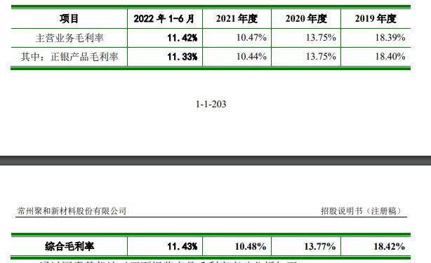 公司毛利率情况.jpg