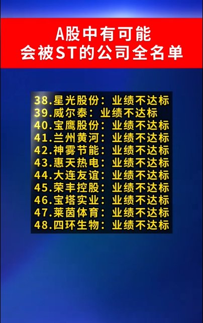 可能被ST的公司