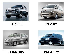 600653申华控股汽车销售