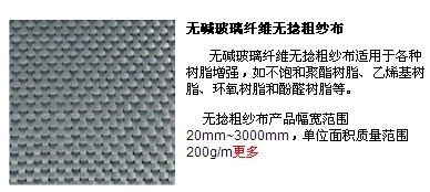 600176中国玻纤无碱玻璃纤维无捻粗纱布