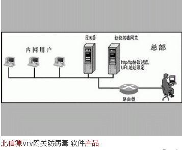 300352北信源产品4