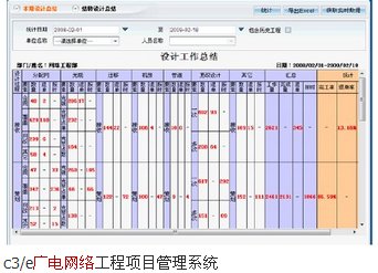 600831广电网络产品4