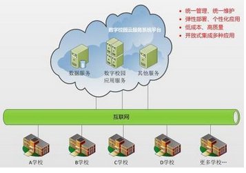 300010立思辰产品4