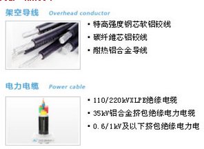 600110中科英華電纜產品1