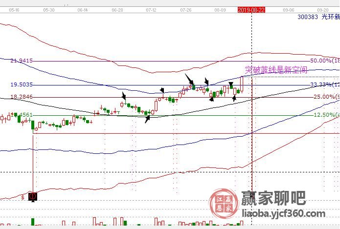 光环新网深度分析 20190819132225_565.jpg